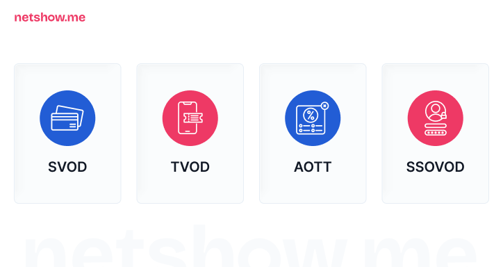 Quais os tipos de monetização para uma plataforma OTT?