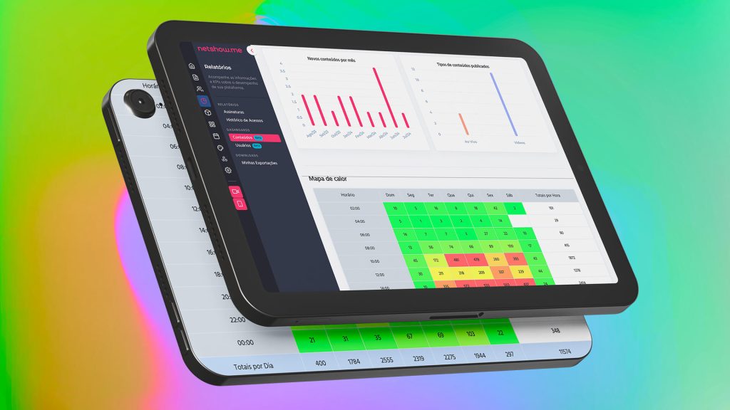 Quer tomar decisões mais acertadas na sua empresa? Saiba como usar dashboards de informações para monitorar KPIs e otimizar suas estratégias!