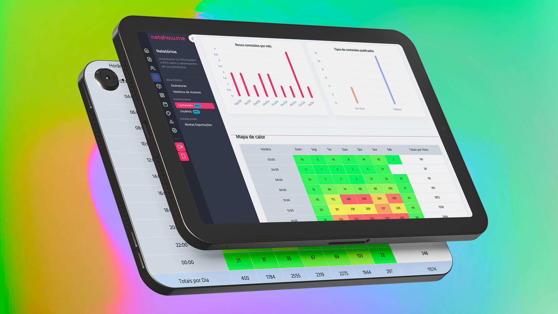 Quer tomar decisões mais acertadas na sua empresa? Saiba como usar dashboards de informações para monitorar KPIs e otimizar suas estratégias!