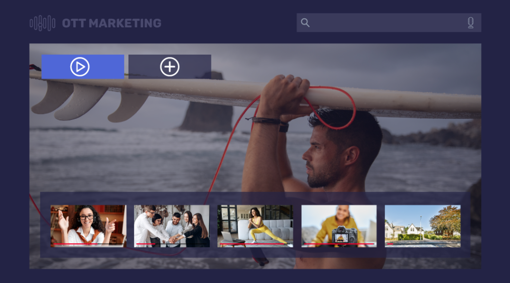 ott marketing