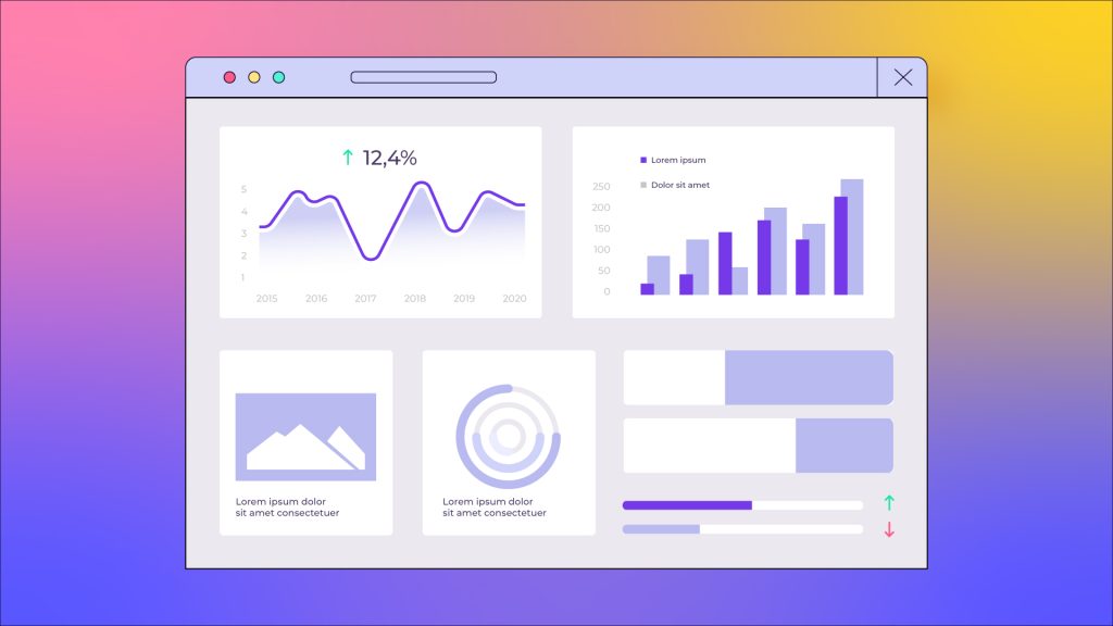 kpis para live marketing