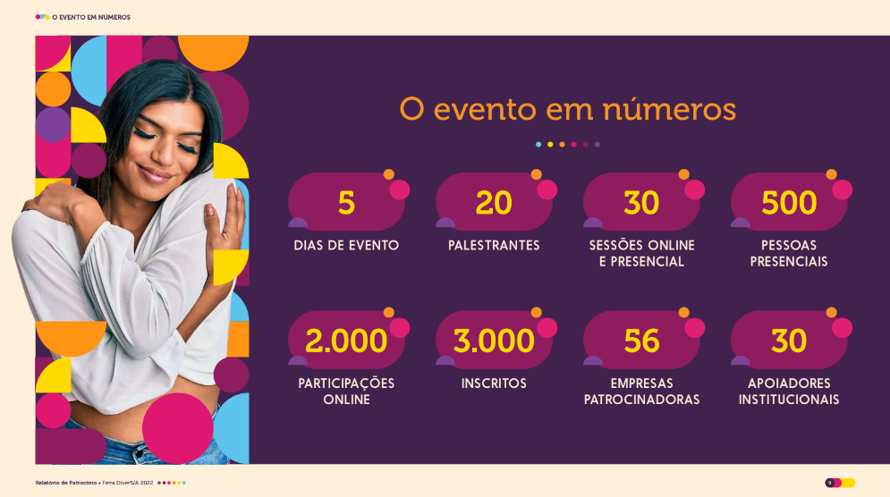 Mais Diversidade 3 - Netshow.me