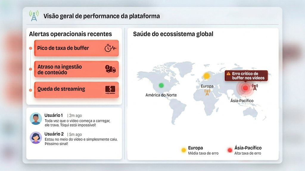 O problema de insistir em ferramentas genéricas por tempo demais - Netshow.me
