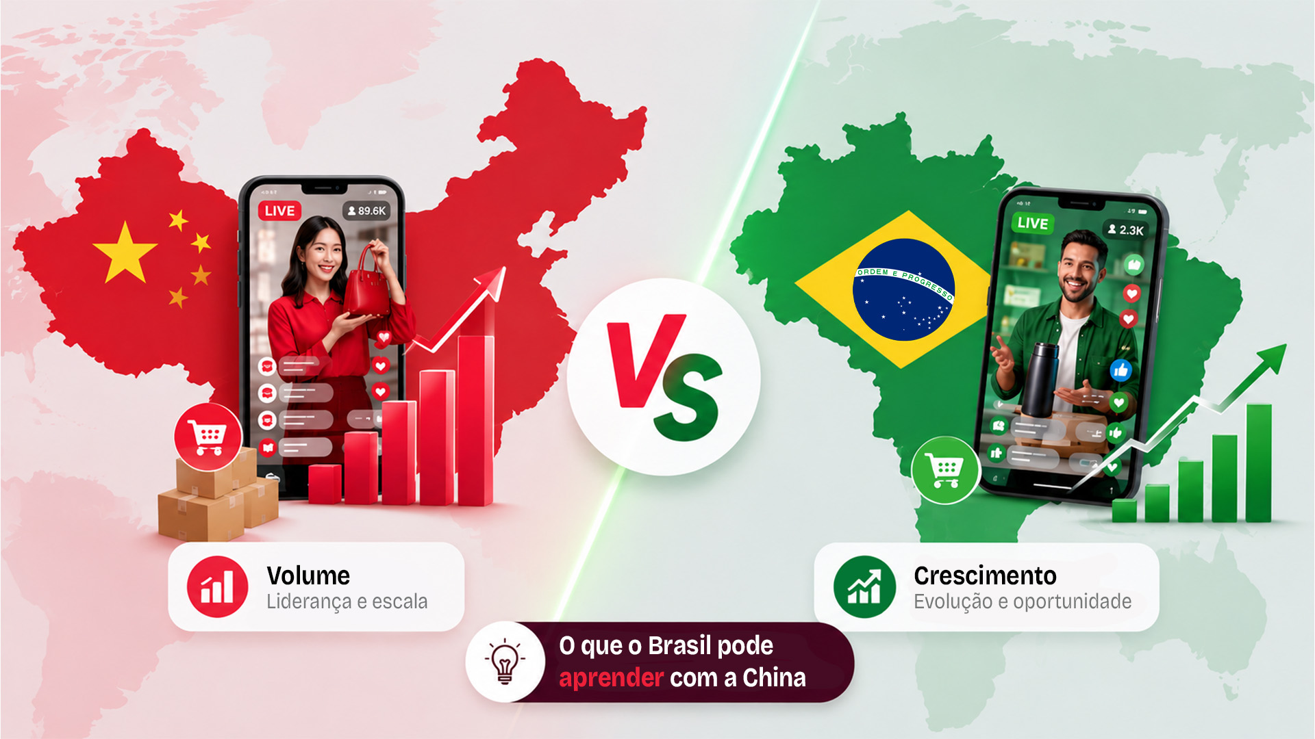 Live commerce China   o que o Brasil pode aprender com a China nesse modelo de vendas - Netshow.me